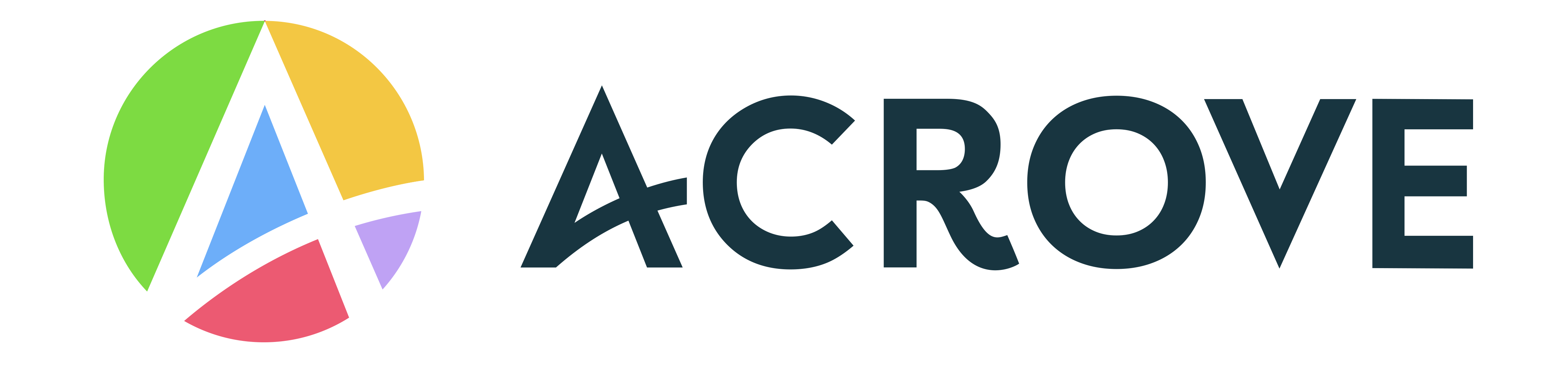 ACROVE